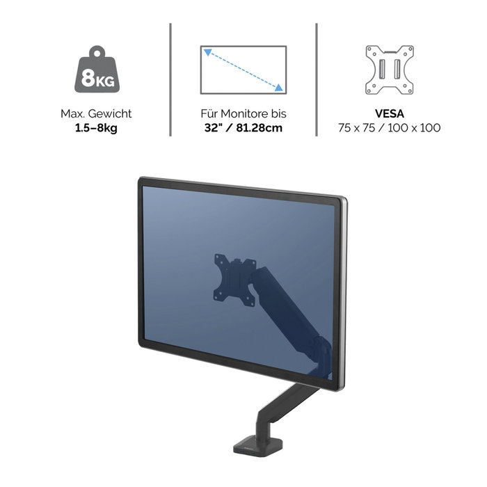 Fellowes 8056401 Support de table d'écran 32" Blanc