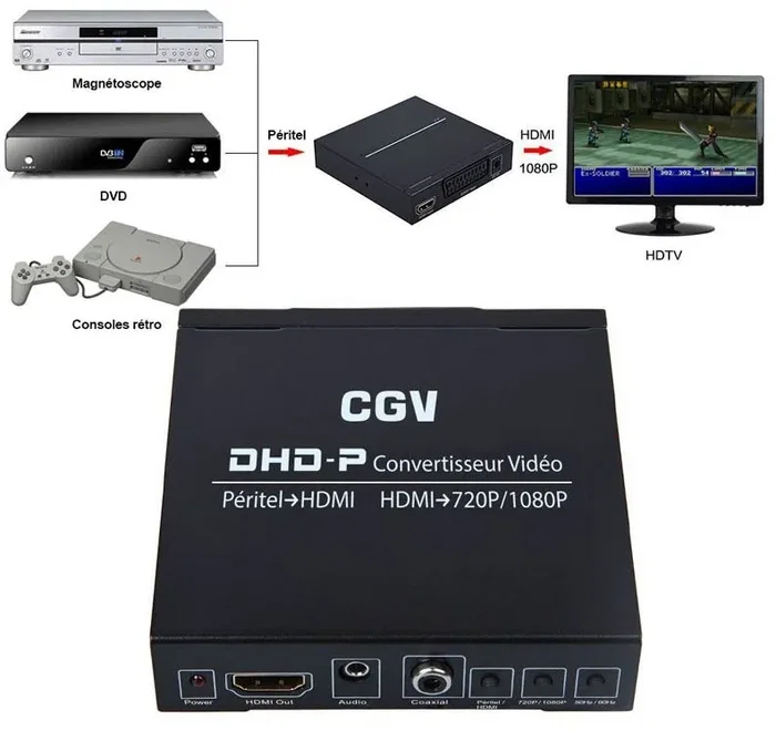 CGV DHD-P Convertisseur Péritel vers HDMI avec Upscaling 1080p 60 Hz Sortie S/PDIF
