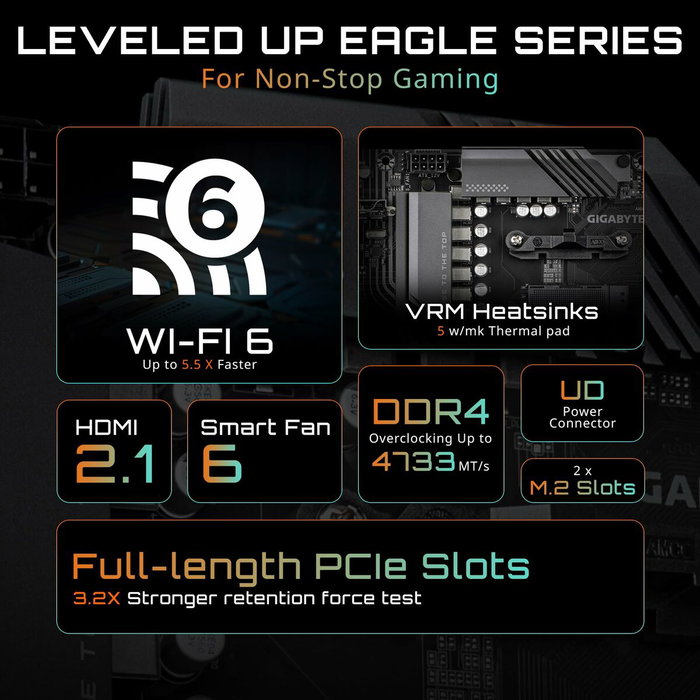 Carte Mère Gigabyte EAGLE AMD B550 AMD AM4