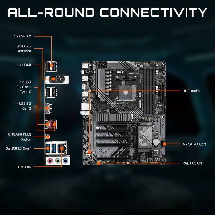 Carte Mère Gigabyte EAGLE AMD B550 AMD AM4