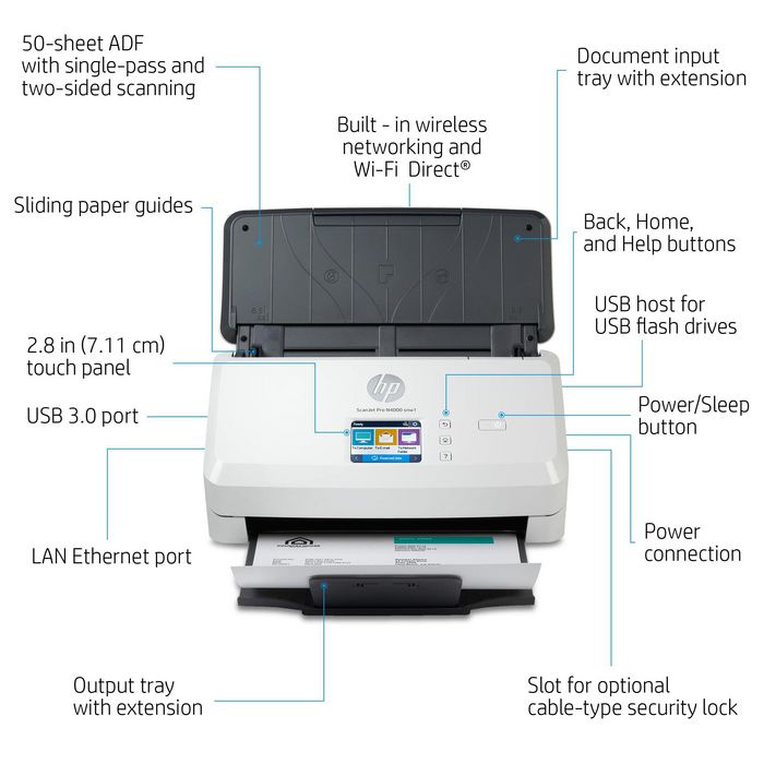 HP Scanner ScanJet Pro N4000 snw1 à alimentation automatique feuille à feuille - Numérisation recto verso jusqu'à 40 ppm / 80 ipm - Chargeur ADF 50 pages