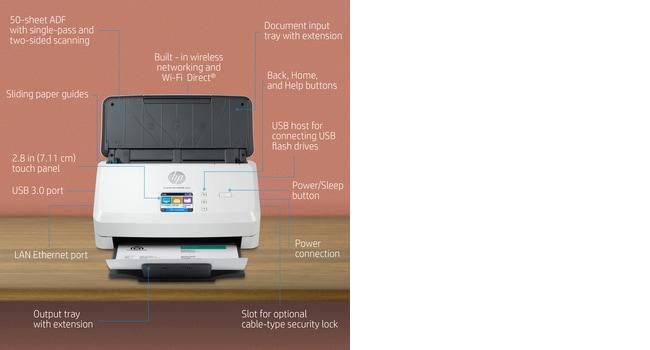 HP Scanner ScanJet Pro N4000 snw1 à alimentation automatique feuille à feuille - Numérisation recto verso jusqu'à 40 ppm / 80 ipm - Chargeur ADF 50 pages