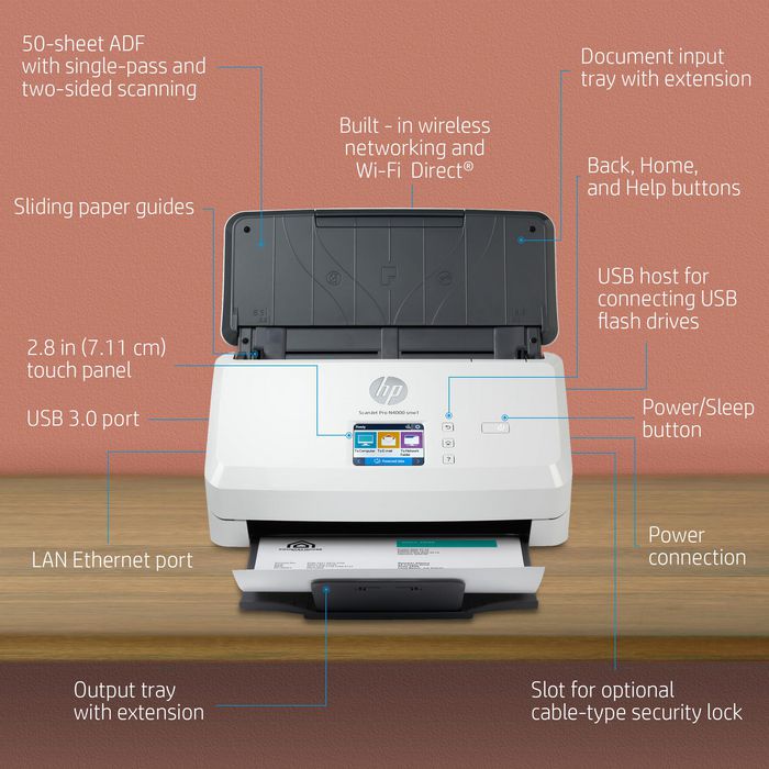 HP Scanner ScanJet Pro N4000 snw1 à alimentation automatique feuille à feuille - Numérisation recto verso jusqu'à 40 ppm / 80 ipm - Chargeur ADF 50 pages
