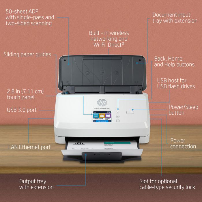 HP Scanner ScanJet Pro N4000 snw1 à alimentation automatique feuille à feuille - Numérisation recto verso jusqu'à 40 ppm / 80 ipm - Chargeur ADF 50 pages