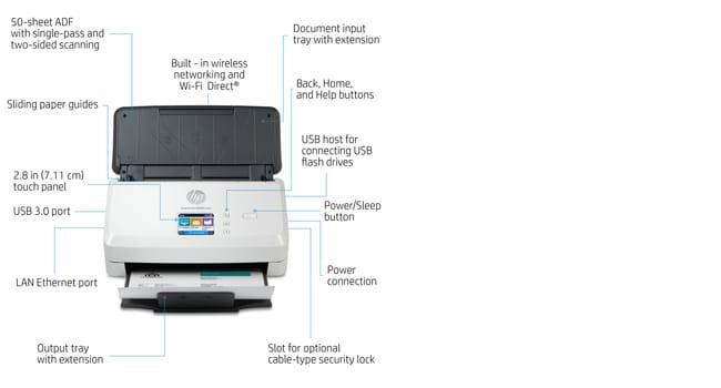 HP Scanner ScanJet Pro N4000 snw1 à alimentation automatique feuille à feuille - Numérisation recto verso jusqu'à 40 ppm / 80 ipm - Chargeur ADF 50 pages