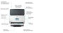 HP Scanner ScanJet Pro N4000 snw1 à alimentation automatique feuille à feuille - Numérisation recto verso jusqu'à 40 ppm / 80 ipm - Chargeur ADF 50 pages
