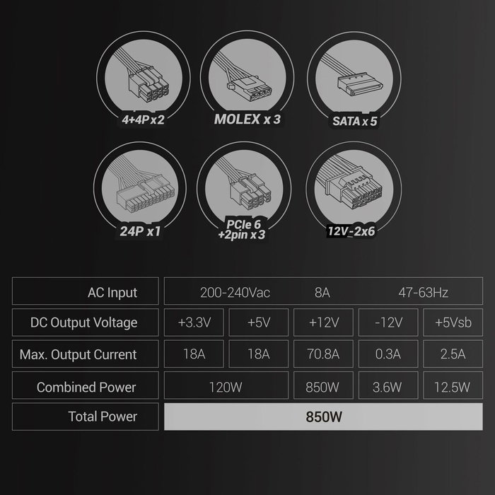Mars Gaming MPB850PSI 850W 80 PLUS Gold