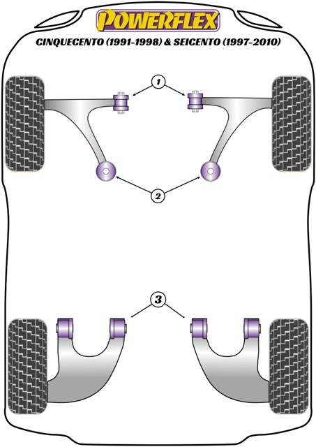 Powerflex Silentblock de bras de tirant arrière