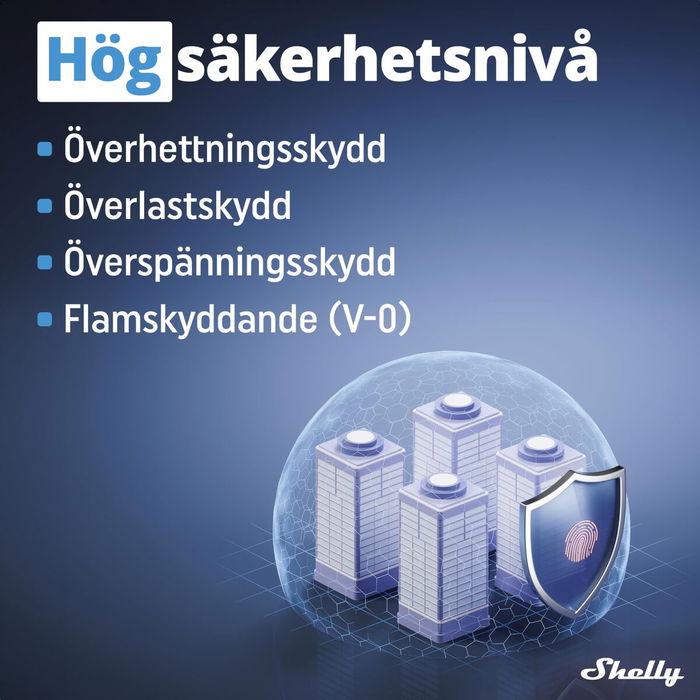 Module relais Shelly DIN PRO 1PM