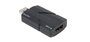 Fonestar Capturadora Vidéo HDMI USB 2.0 Entrée 4K@30Hz Sortie 1080p@60Hz pour Streaming PC