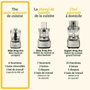 Cuisinart ECH4E Mini Prep Pro Gris