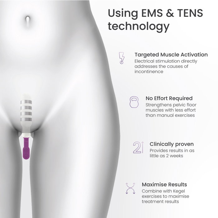 Tenscare iTouch Go Gold Wireless Pelvic Floor Exerciser Tenscare iTouch Go Gold Wireless Pelvic Floor Exerciser