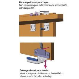 OMGE Kit de quincaillerie ABAKA pour armoire 2 portes