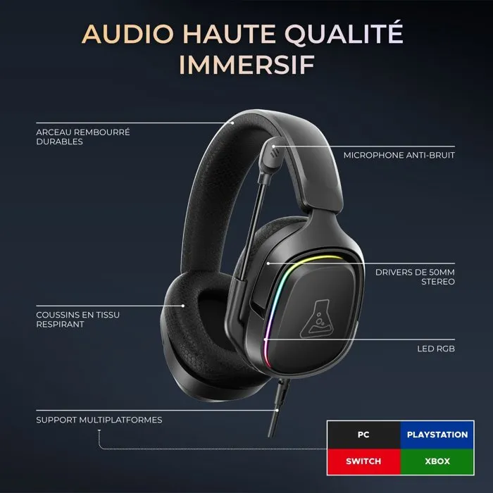 The G-Lab KORP MERCURY - Casque gaming filaire supra-auriculaire RGB - Haut-parleurs 50 mm, micro rétractable, stéréo - Compatible PC, Mac, PS, Xbox, Switch