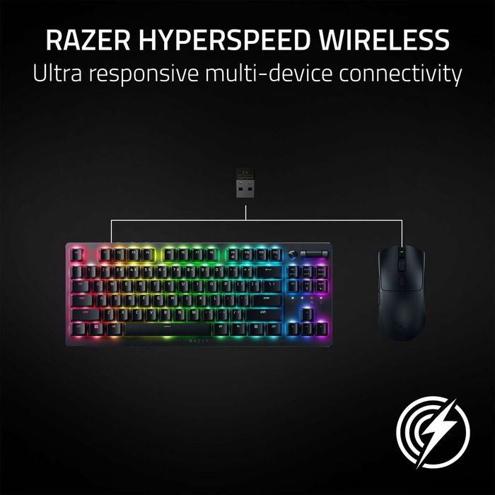 Razer RZ01-04910100-R3M1 Souris Viper V3 HyperSpeed Sans Fil - Noir