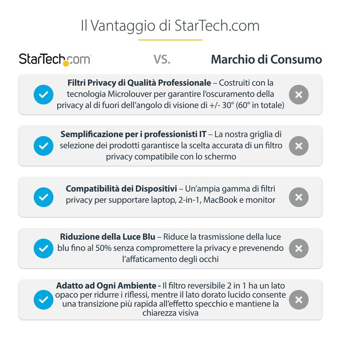 StarTech.com Filtre de Confidentialité Doré pour MacBook Pro 14 pouces