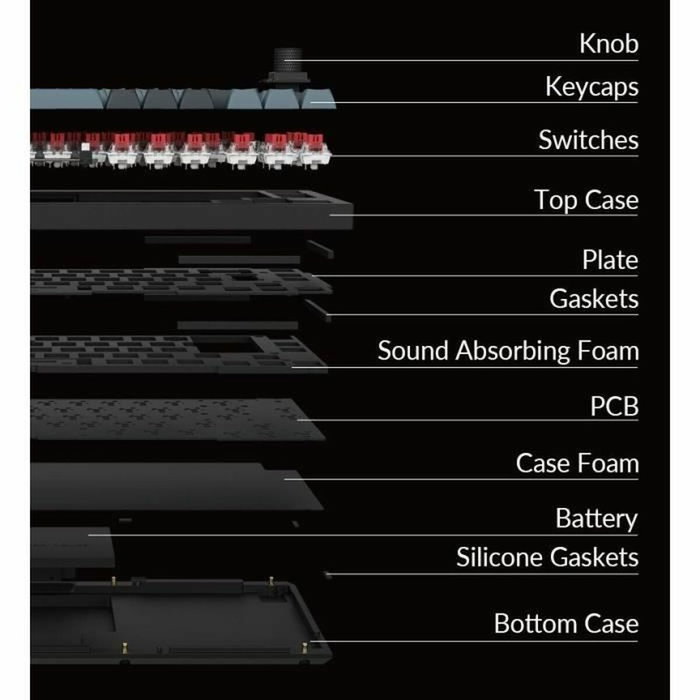 Keychron Q2 Pro Clavier mécanique gamer ANSI avec switchs Red et rétroéclairage RGB