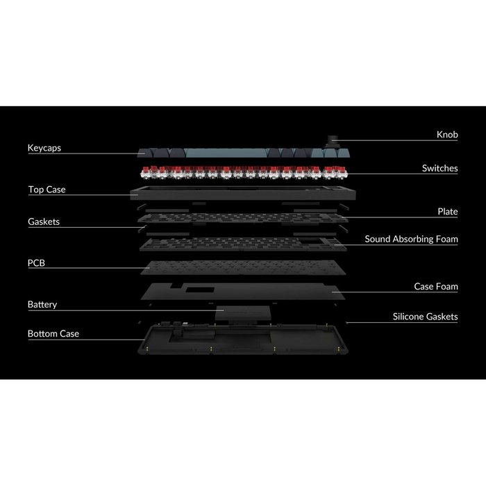 Keychron Q2 Pro Clavier mécanique gamer ANSI avec switchs Red et rétroéclairage RGB