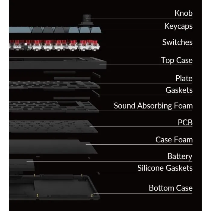 Keychron Q2 Pro - Clavier mécanique sans fil personnalisable QMK/VIA - Switches Red - Layout ANSI - Rétroéclairage RGB - Châssis métallique