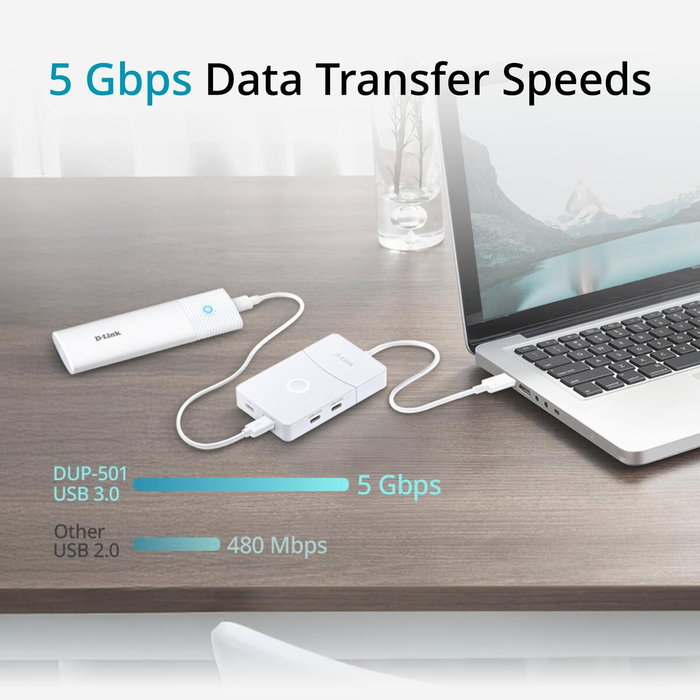 Hub USB D-Link DUP-501 Blanc