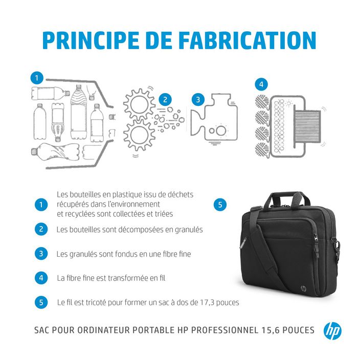 HP Sacoche pour ordinateur portable Professional 15.6 pouces - Protection RFID, matériaux écoresponsables, compartiments organisés, poche pour traceur Bluetooth