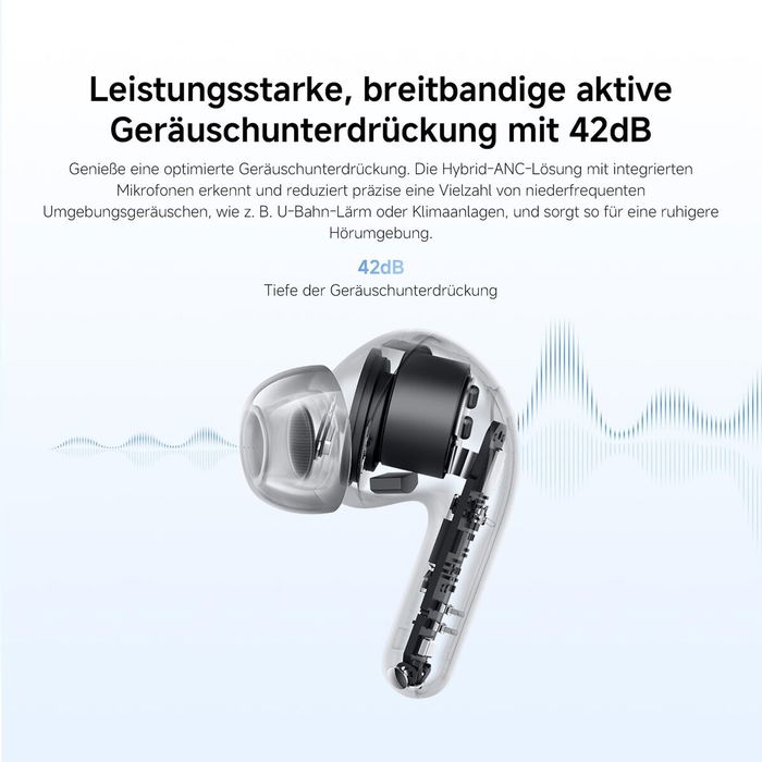 Casque Xiaomi REDMI BUDS 8 LITE BHR08OLGL Blanc