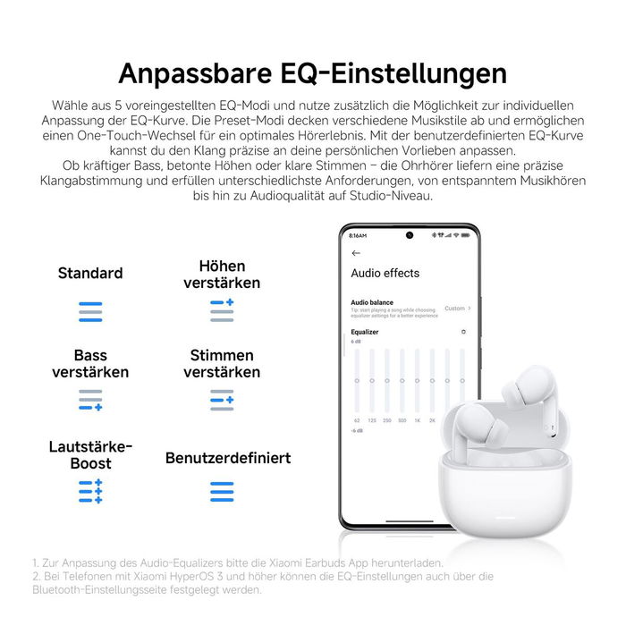 Casque Xiaomi REDMI BUDS 8 LITE BHR08OLGL Blanc