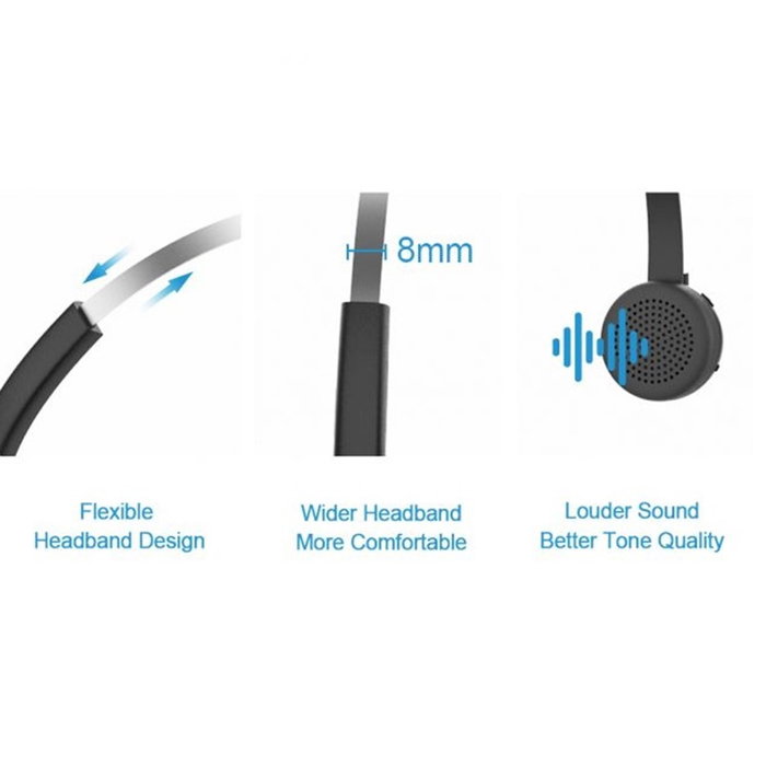 Conceptronic POLONA03BDA Casque Bluetooth Mono avec Base de Charge et Réduction de Bruit