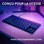 Logitech G G515 TKL Clavier Gamer Mécanique Filaire AZERTY RGB Noir