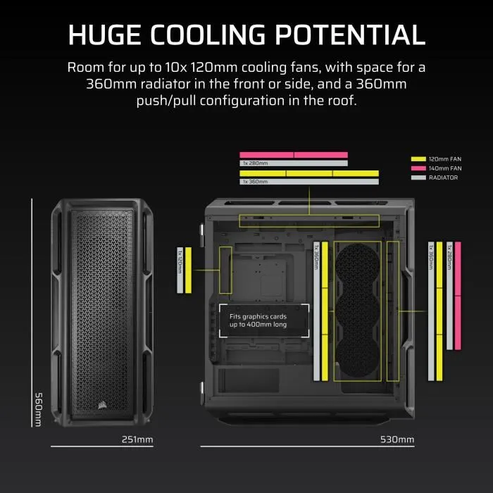 Corsair 5000T Boîtier PC Moyen Tour Noir - Compatible BTF & Project Zero, Refroidissement Optimisé, Panneaux Amovibles, Design Épuré