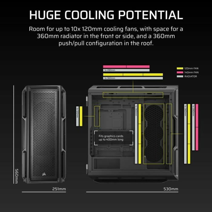 Corsair Série 5000T Moyen Tour Noir
