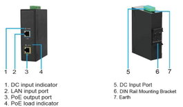 MicroConnect POEINJ-30W-IND Injecteur PoE Boost 30W Entrée DC Industrielle