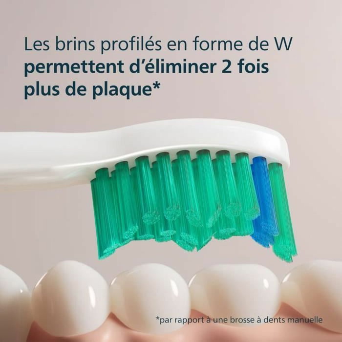 Philips Lot de 6 têtes de brosse HX6016/87 C1 White