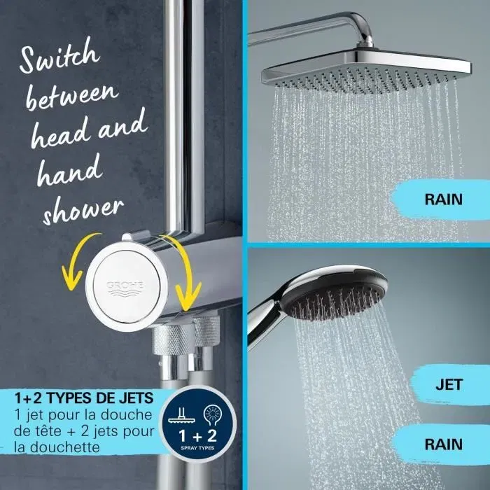 GROHE Vitalio Comfort 250 (26986001) - Colonne de douche murale chromée 104 cm avec inverseur manuel, tête de douche Pluie/SmartRain 25 cm et pommeau Pluie/Stimulant 11 cm