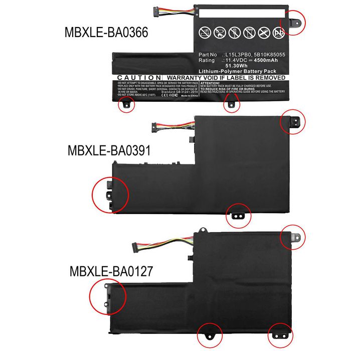 CoreParts Batterie pour Lenovo 54.00Wh 11.4V 4750mAh Noir