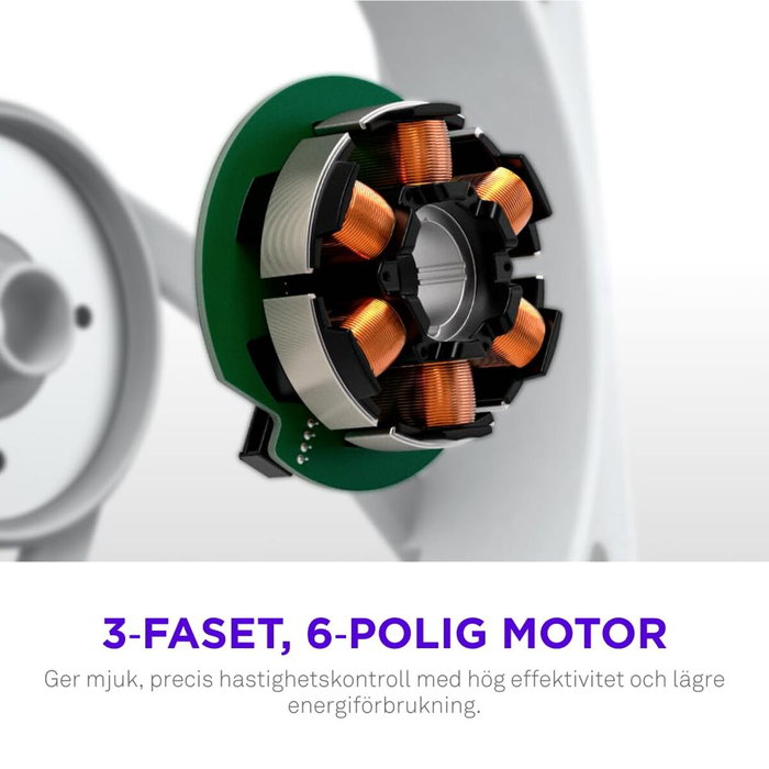 NZXT F140X RGB Blanc - Ventilateur PC 140 mm
