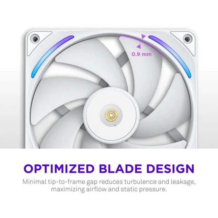 NZXT F140X RGB (RF-U14PN-W1) Ventilateur PC 140 mm - Blanc