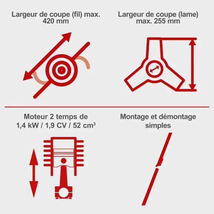Scheppach Débroussailleuse thermique PBC520, 52 cc, largeur de coupe 42 cm, lanceur manuel