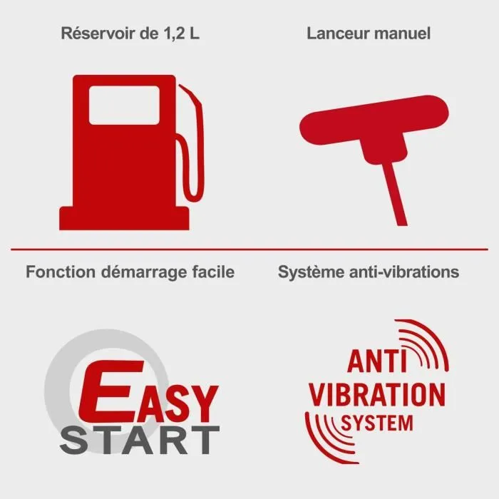 Scheppach Débroussailleuse thermique PBC520, 52 cc, largeur de coupe 42 cm, lanceur manuel