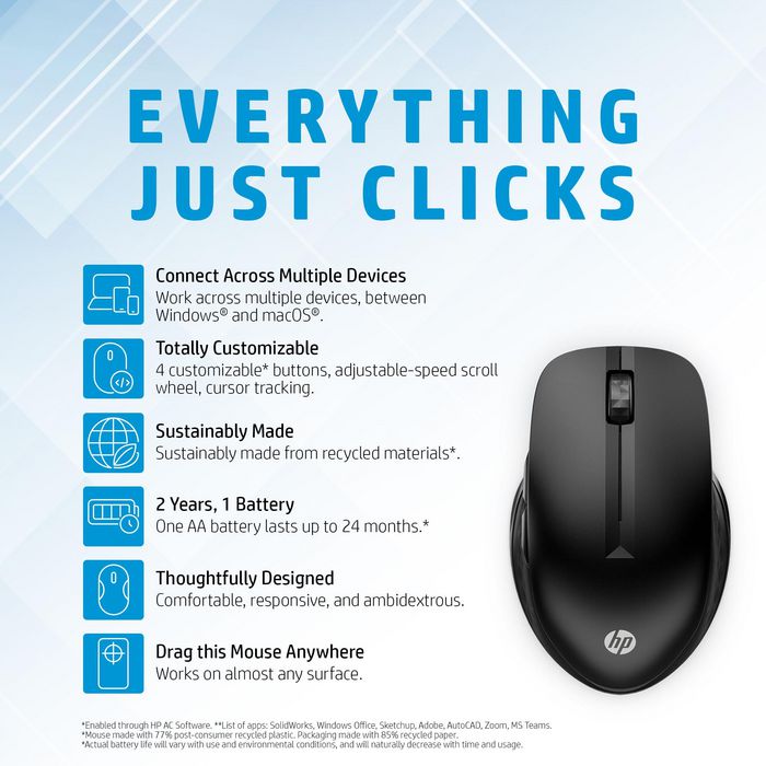 HP Souris sans fil multi-périphériques HP 430