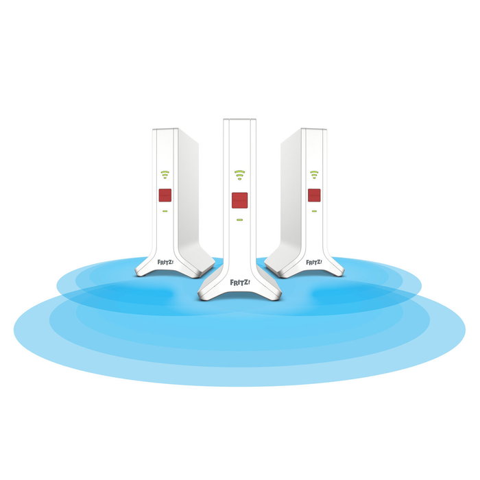 Router Fritz! 20003109 Ethernet LAN Router Fritz! 20003109 Ethernet LAN