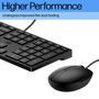 HP 320MK Ensemble Clavier et Souris Filaire - Noir - UK