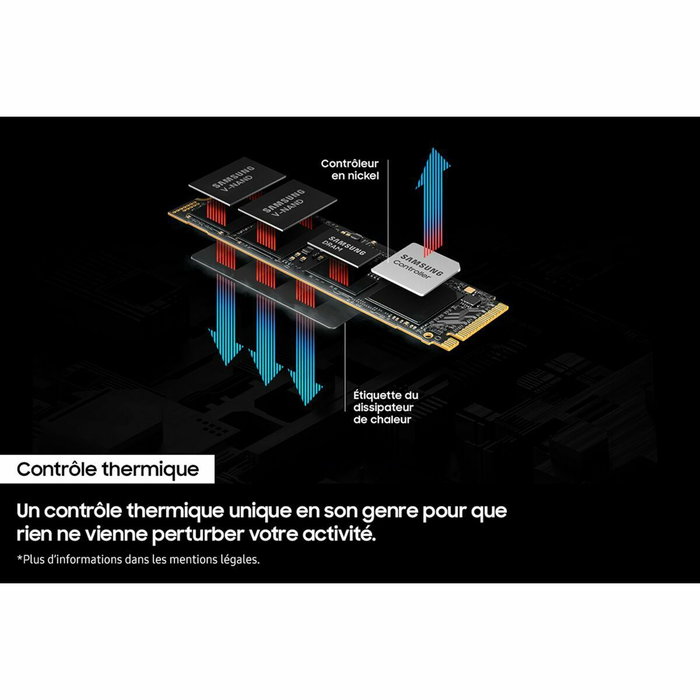 Samsung 9100 PRO 1 To SSD Interne M.2 2280 PCIe 5.0