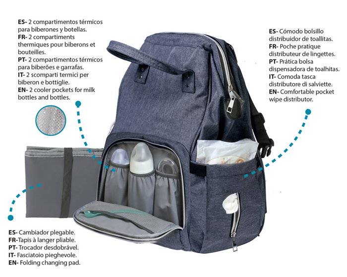 KioKids Sac à Dos de Maternité avec Changer, Compartiment Isotherme et Poche à Langes, Sac à Dos Poussette Bleu Marine, Polyester