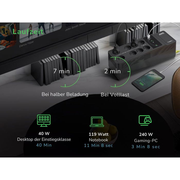 Système d'Alimentation Sans Interruption Interactif APC BE500G2-GR 300 W