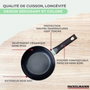 Fackelmann Ensemble de 2 woks Brandao 20 et 28 cm