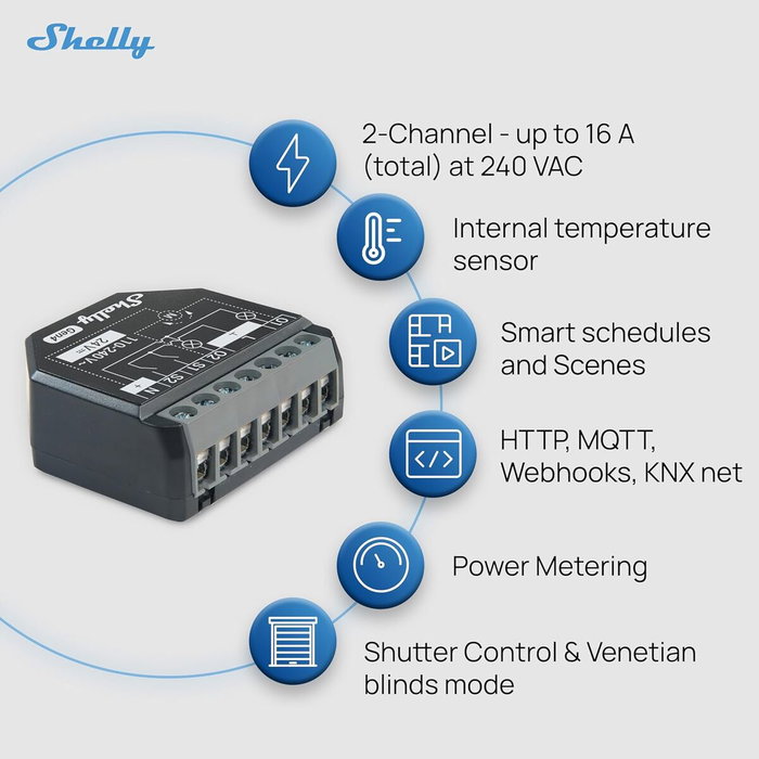 Prise Intelligente Shelly SHELLY 2PM GEN4 X4 Wi-Fi 230 V 10 A (4 Unités)