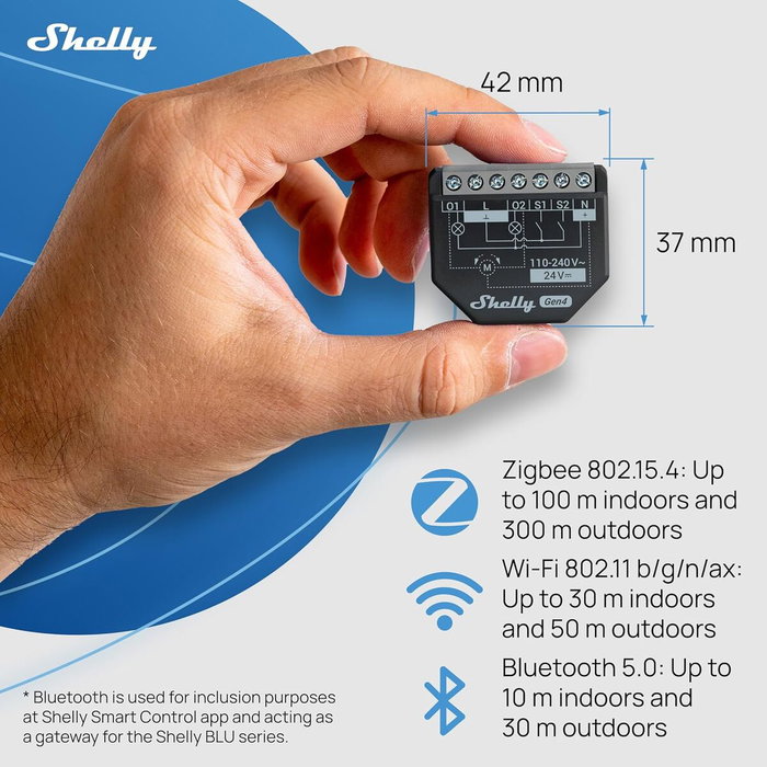 Prise Intelligente Shelly SHELLY 2PM GEN4 X4 Wi-Fi 230 V 10 A (4 Unités)