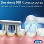 Oral-B Série iO2 Brosse à dents électrique - Vert - Pack de 2 pièces