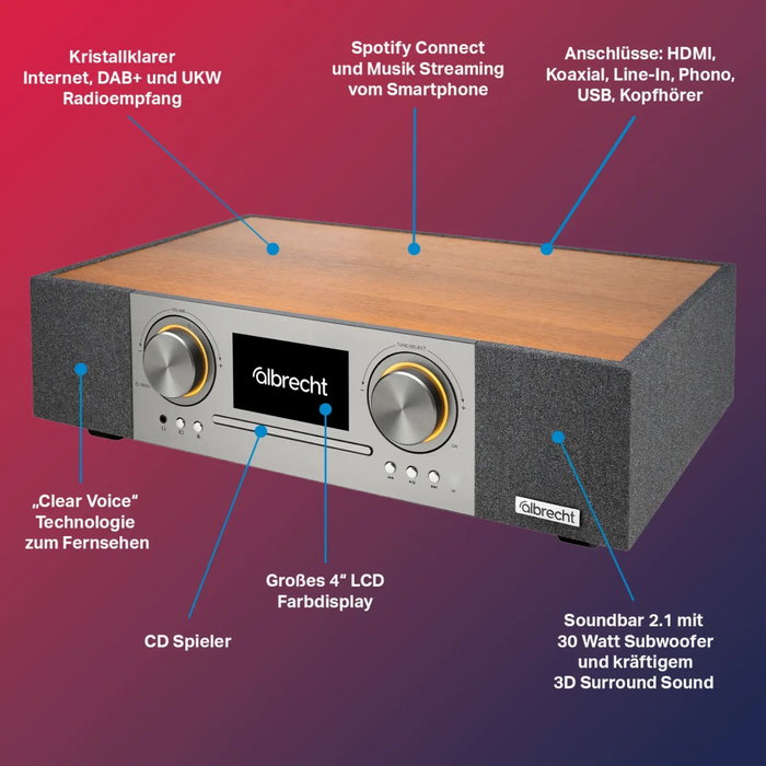 Albrecht DR 1000 All-in-One Soundsystem Albrecht DR 1000 All-in-One Soundsystem